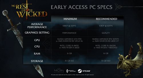 《恶意不息》塞利姆盔甲速领攻略，独家奖励领取技巧大公开