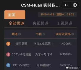艾特拉之心攻略：麦芬补师视角深度解析，解锁最强输出秘籍