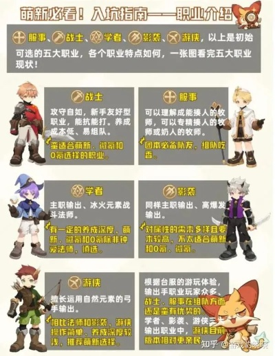 《麦芬浴场攻略揭秘：炎池补师高效升级秘籍》