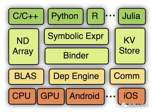 高效攻略：深度解析《出发吧麦芬》学者培养之道