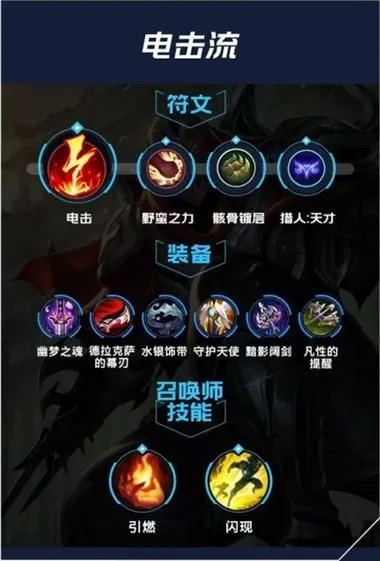 疾影套装性价比解析：揭秘橙色装备购买指南