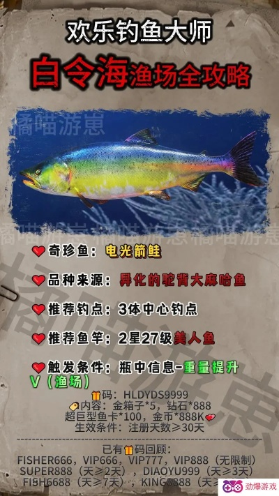 《欢乐钓鱼大师》鱼类图鉴揭秘宝典