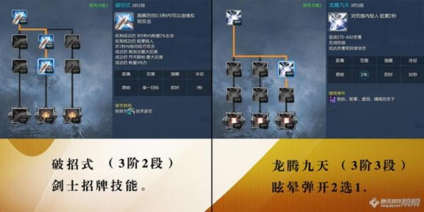 《剑士天赋攻略》深度解析：麦芬0-2转技能天赋全揭秘