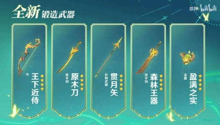 原神4.6武器推荐：赤月之影抽不抽？解析新价值