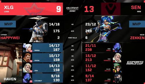 《无畏契约》鱼缸套5月国服返场，全新价值体验来袭