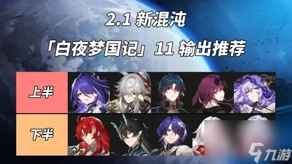 《崩坏星穹铁道》2.1下半混沌攻略：白夜梦国高效打法解析新技巧