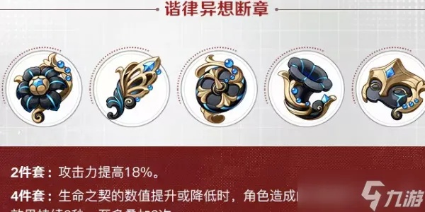 《原神》4.6新圣遗物断章遐思套装解析：探索神秘价值新篇章