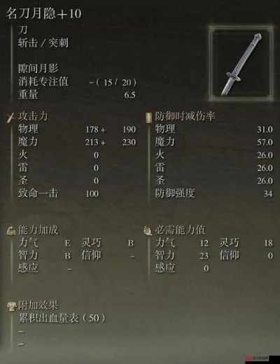 《艾尔登法环》月隐刀藏秘境，速得绝世神兵攻略全解析