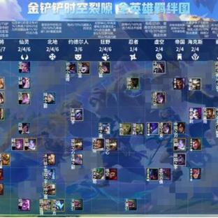 《帝国时代2高清版》联机攻略：游侠平台实战技巧深度解析