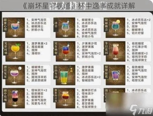 《崩坏星穹铁道》2.1杯中逸事：怪物配方攻略，解锁全新元素奥秘