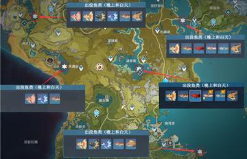 《原神》璃月钓鱼秘境盘点：4.5版本特色鱼种全收录