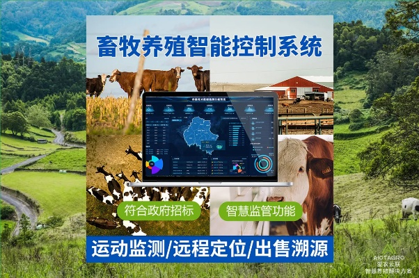 绝育先锋，牧场新篇《智慧牧场大师》