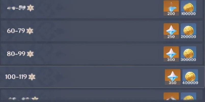 《原神》4.5下半原石大揭秘：海量原石等你来拿！