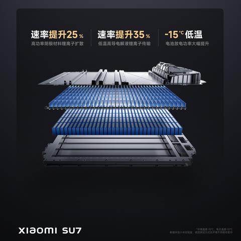 小米汽车SU7标准版价格揭秘：性价比之选揭晓