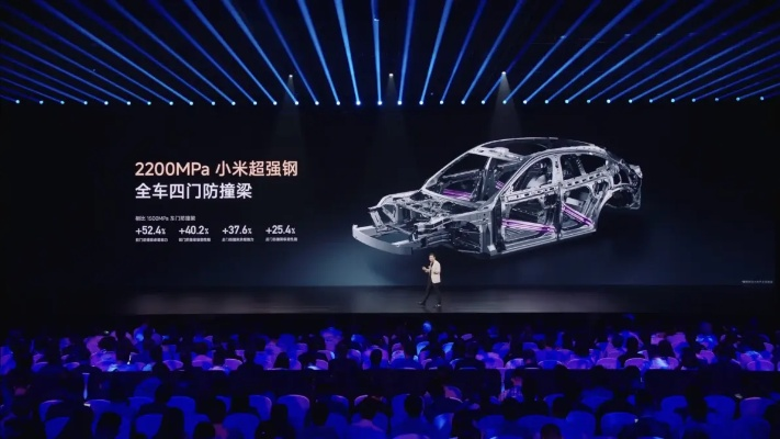 铠甲笼式创新，小米SU7钢铝车身安全升级震撼来袭