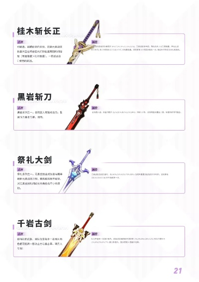 《原神》4.5下半武器适配攻略：万事涌流大典，解锁最佳适配角色新秘籍