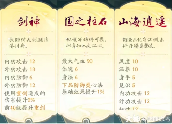 《射雕》职业天赋攻略：揭秘开局必选神技，助你一飞冲天