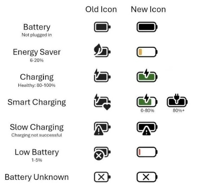 Win11彩色电池图标全新升级，续航新体验来袭！