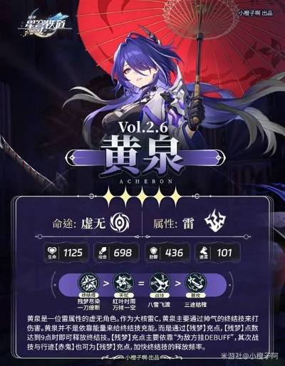 《崩坏星穹铁道》黄泉队伍攻略：优化搭配，打造最强阵容！