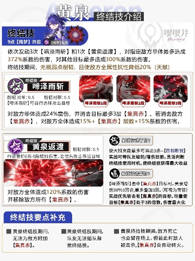 《崩坏星穹铁道》黄泉遗器搭配攻略：打造强力黄泉一图流培养秘籍