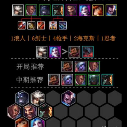 《浪人崛起》和平谈判攻略：解锁隐秘策略，成就和平传奇