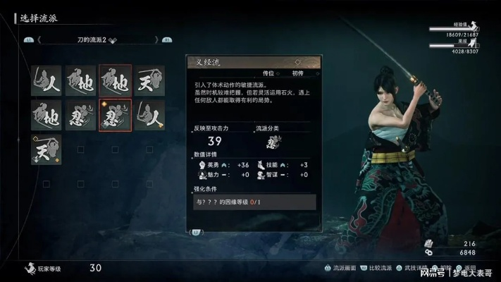 《浪人崛起》角色加点攻略：揭秘能力提升新奥秘