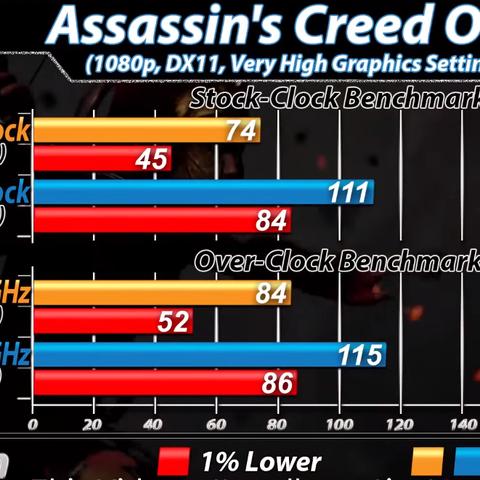 《龙之信条2》新手开荒攻略：斗士巫师解锁秘籍大揭秘，高效成长指南！