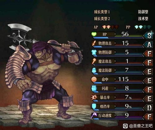 《圣兽之王》大锤流攻略：前期高效配队秘籍大公开