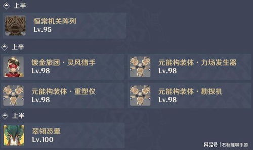 《原神》深渊12层配队攻略：全角色定位解析与装备秘籍深度解析