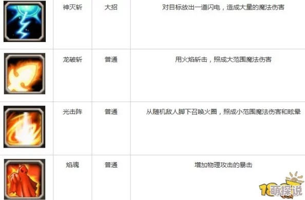 盾牌猛击制胜术：揭秘火女乱斗新流派