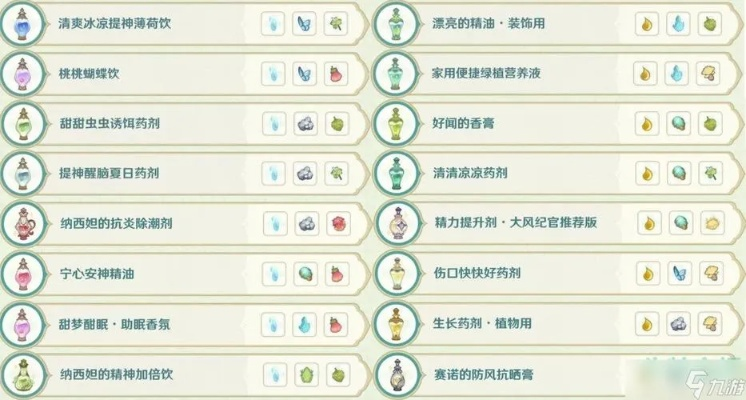 《原神》特级魅力药秘制攻略：轻松解锁魅力提升新境界