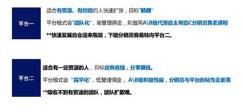 炼药策略升级！《原神》4.5升炼研分销秘籍深度解析