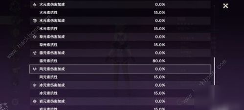 《原神》升炼秘籍：金三阶段策略攻略全解析