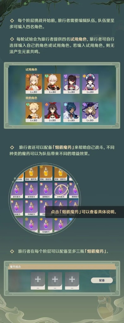 《原神》秘籍：巧布高分药水阵，策略升级攻略全解析