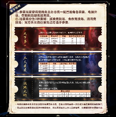 永恒之塔台服，2025权威推荐新手如何快速崛起？