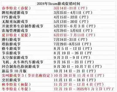 Steam春促2024时间大揭秘，抢购狂欢即将开启！