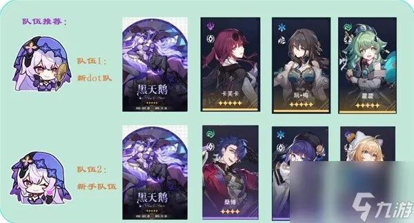 《崩坏星穹铁道》黑天鹅攻略：高效配队技巧深度解析