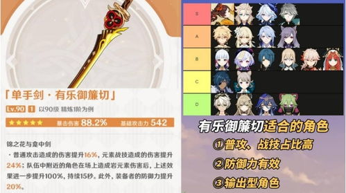 《原神》4.5武器突破核心秘籍，全新突破材料大揭秘！