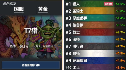 荒泷一斗培养攻略：突破材料搜集全解析，高效提升实力新技巧