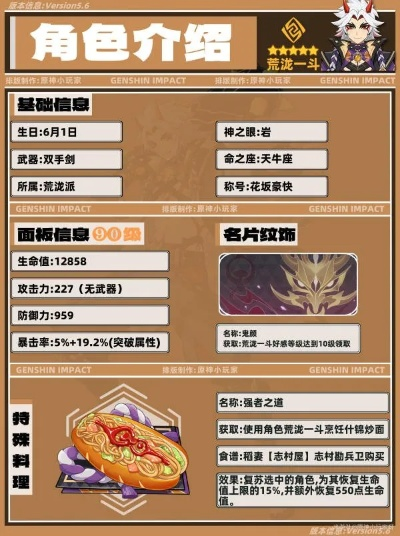 荒泷一斗养成攻略：高效素材获取秘籍大公开