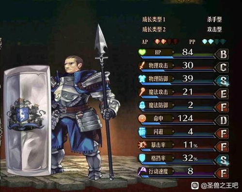 《圣兽之王》角色情缘揭秘：结婚剧情深度解析