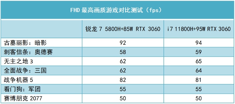 《龙之信条2》价格揭秘：探寻游戏性价比新高度