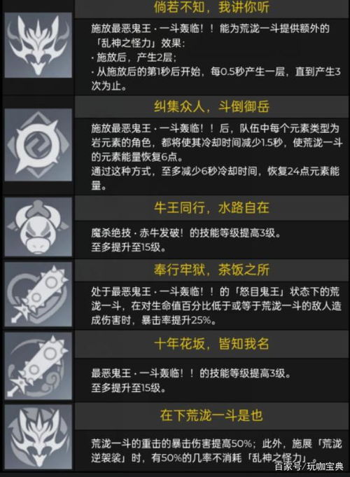 《原神》千织突破材料揭秘：4.5版本全新价值解析