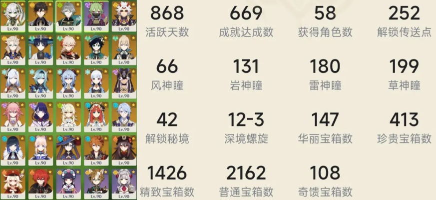 《原神》4.4深渊12层满星攻略：打造最强阵容，解锁新价值