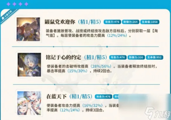 米沙光锥遗器搭配攻略：解锁最强星穹铁道新玩法