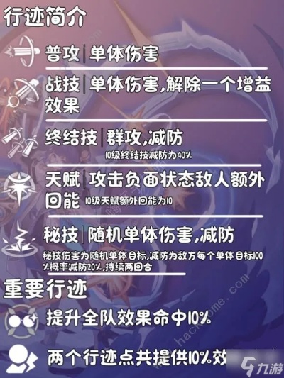 《崩坏星穹铁道》平民攻略：Day4低配满分技巧揭秘新解