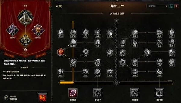 《最后纪元》守卫攻略：深度开荒秘籍，掌握新纪元力量