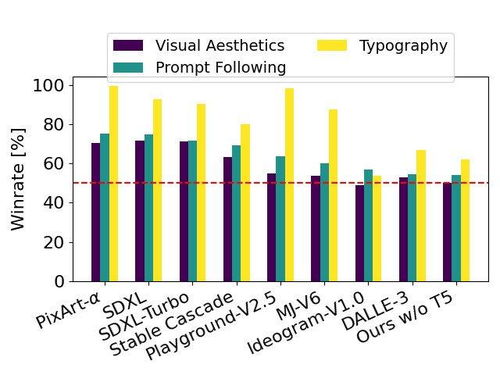菲莉因子收益大揭秘：优化配置助你伤害翻倍