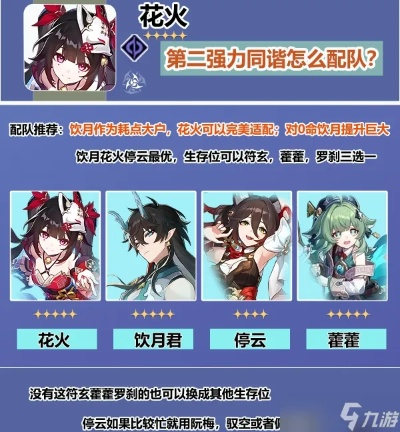 《崩坏星穹铁道》花火技能解析：光锥搭配攻略，优化输出新思路