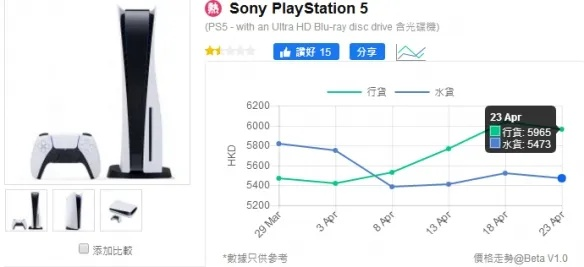 索尼日本锁区版PS5震撼发售，330美元价格再创低价新纪录